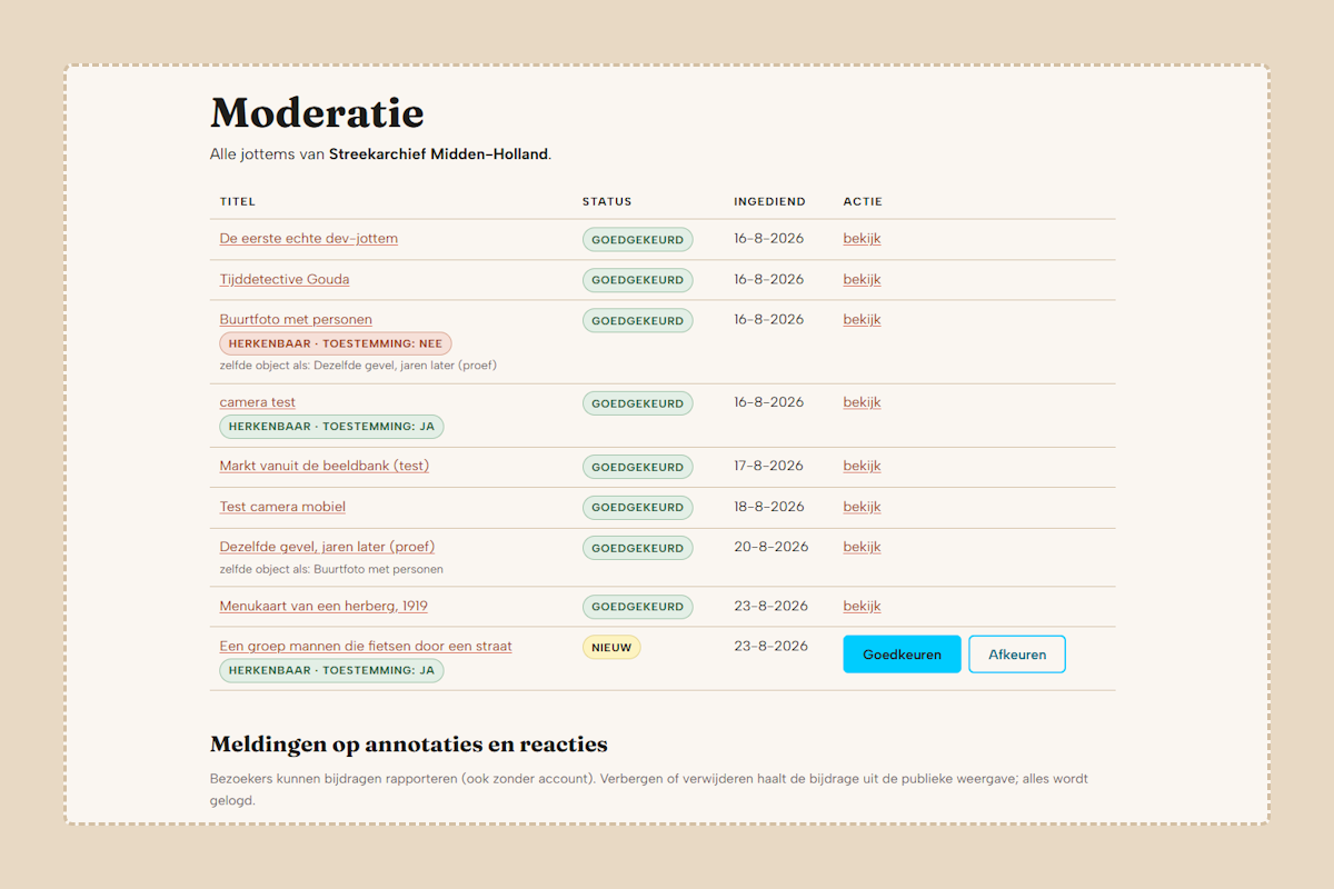 De moderatiewachtrij van een organisatie